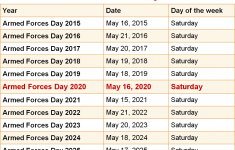 Adp Candar Template 2020 Calendar Template Printable