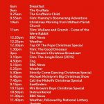 BBC One Christmas Day TV Schedule Is Out And Turkey Isn