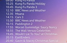 BBC One S Christmas TV Schedule Got A Collective Thumbs