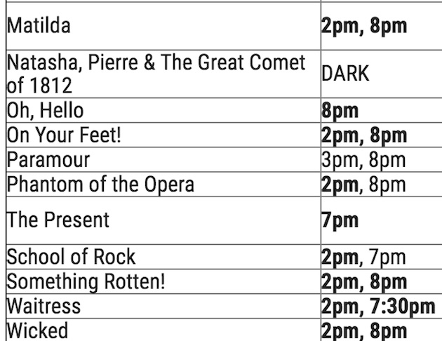 Broadway Christmas Week Schedule 2016 New York Theater