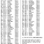 Chicago Bulls Schedule Here Are The Top 82 Games For The