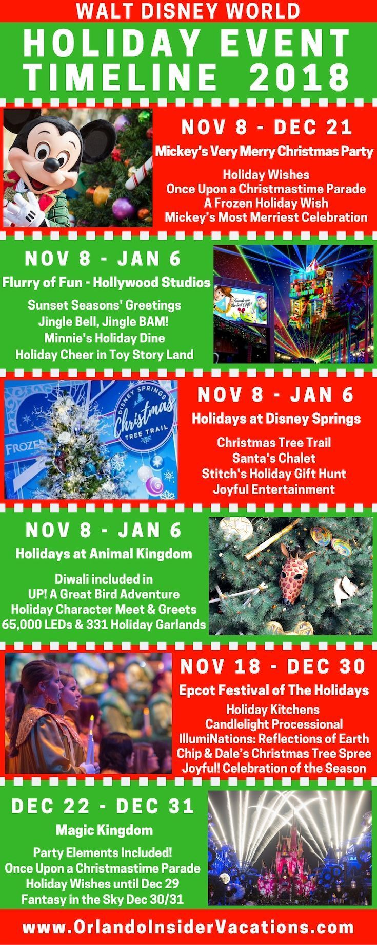 Christmas At Walt Disney World 2018 Schedule Disney