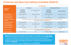 Christmas Delivery Schedule
