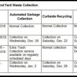 City Schedule For The Holidays Extra Trash Pickup