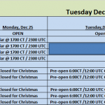 CME Christmas New Years Holiday Trading Schedule 2017