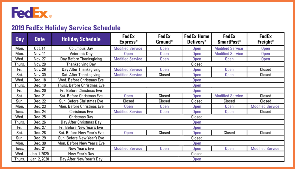 FedEx Holiday Shipping Deadlines Information Your 