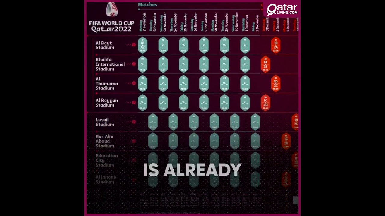 FIFA 2022 WORLD CUP MATCH SCHEDULE CONFIRMED QATAR YouTube