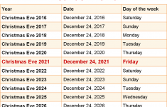 Frewsburg Ny Christmas 24 2021 Christmas Specials 2021