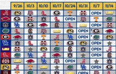 Full 2020 SEC Football Schedule