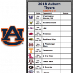 Get Your 2018 Auburn Tigers Football Schedule App For Mac