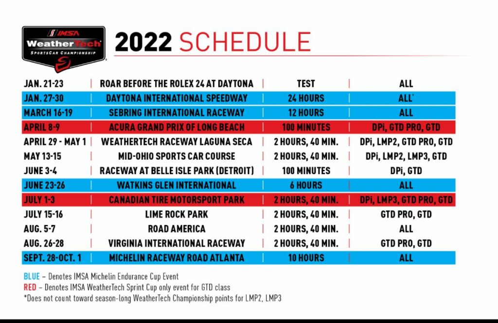 IMSA WeatherTech Series Announces 2022 Schedule NBC Sports