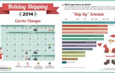 Infographic 2014 Guide To Holiday Shipping Carrier