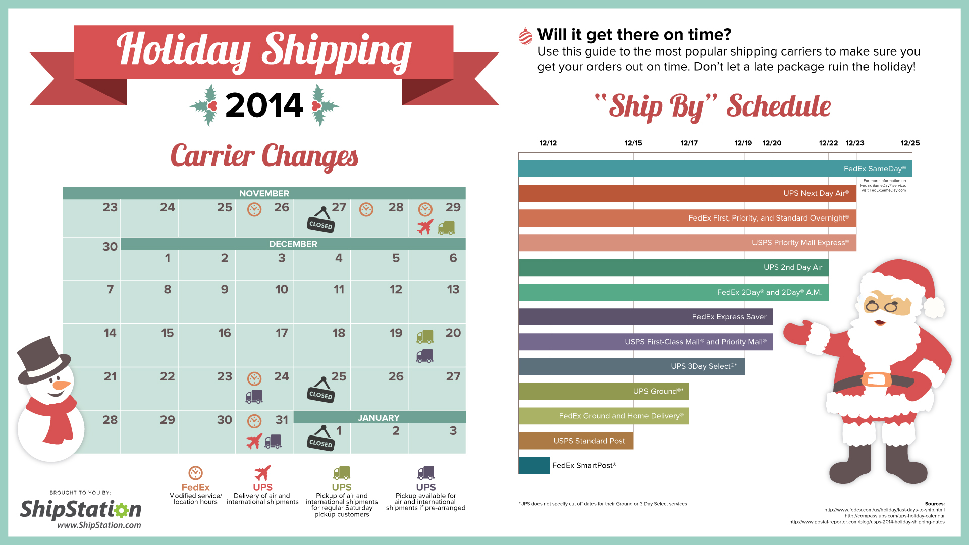  Infographic 2014 Guide To Holiday Shipping Carrier 