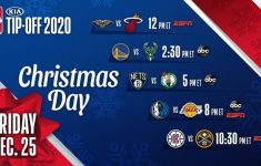 NBA 2020 Christmas Game Predictions