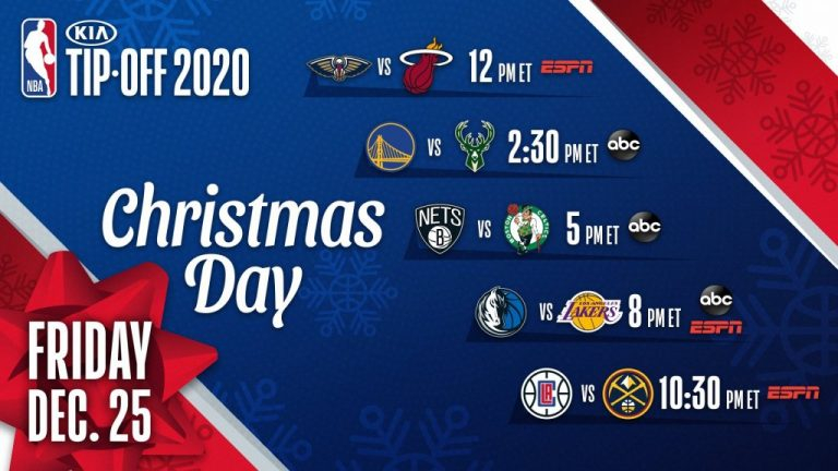 NBA 2020 Christmas Game Predictions