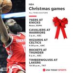 NBA On Christmas Day Schedule TV Info Game by game