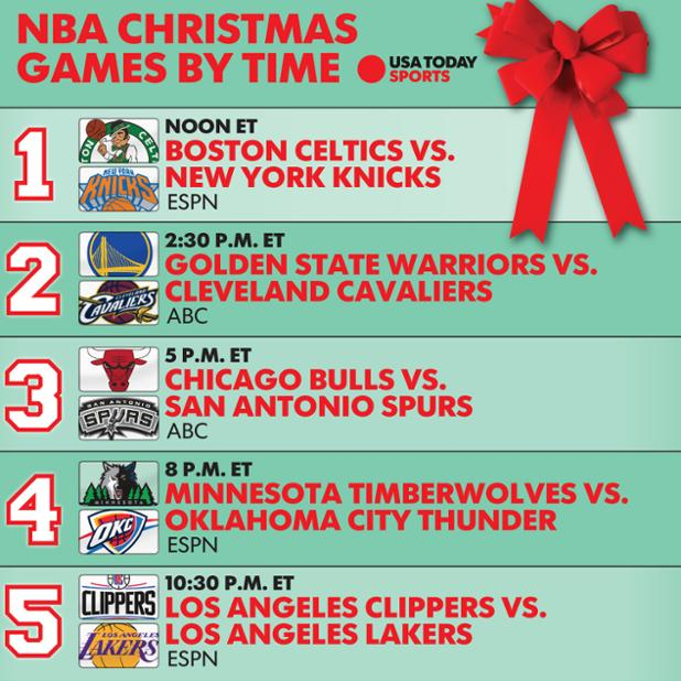 Nba On Christmas Day Tv Times Schedule Fun Facts 