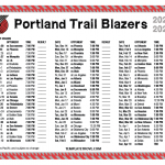 Printable 2021 2022 Portland Trail Blazers Schedule