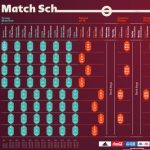 Qatar 2022 World Cup Schedule Announced By FIFA JOE Co Uk