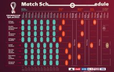 Qatar 2022 World Cup Schedule Announced By FIFA JOE Co Uk
