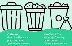 Roswell Garbage Pickup Schedule For Christmas 2021