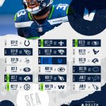 Seattle Seahawks Full 2021 2022 Schedule Seahawks