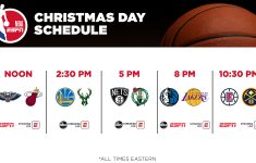 The Sports Christmas Tradition ESPN ABC Combine To