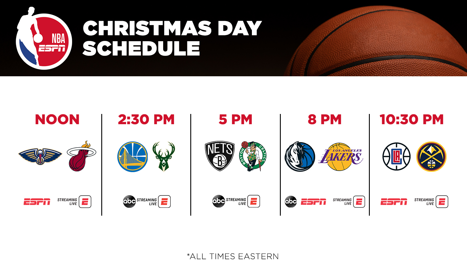 The Sports Christmas Tradition ESPN ABC Combine To 