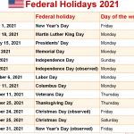 Usps Holidays 2021 Calendar January 2021