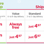 Walmart 2014 Shipping Cutoffs And Holiday Hours