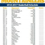West Virginia Mountaineers 2016 2017 College Basketball