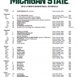 2012 13 College Basketball Preview 13 Michigan State