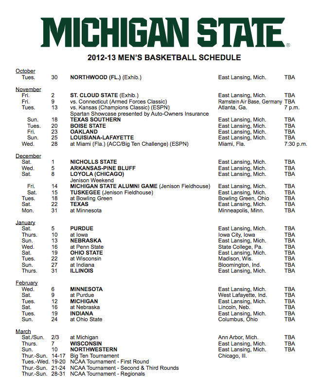 2012 13 College Basketball Preview 13 Michigan State 