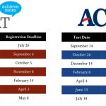 2019 20 SAT ACT Test Dates Academy College Coaches