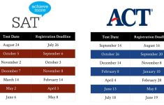 2019 20 SAT ACT Test Dates Academy College Coaches