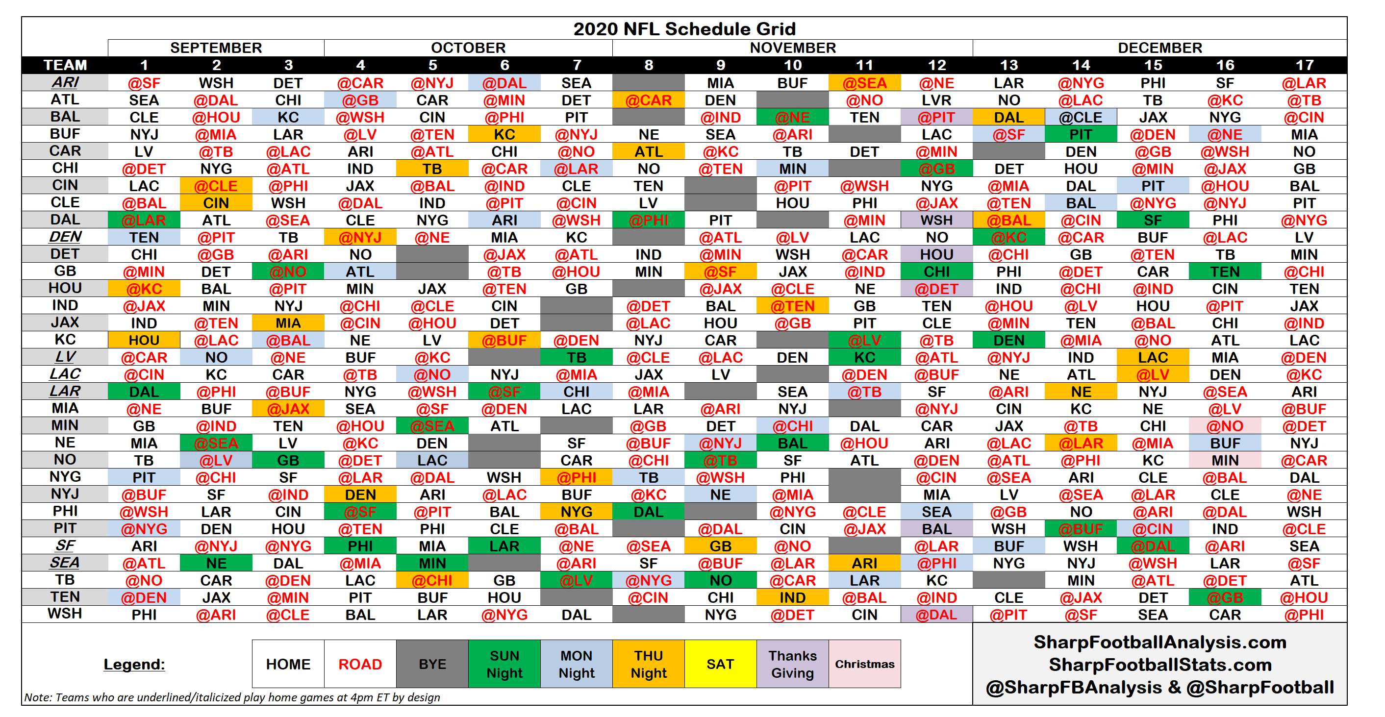 2020 NFL Regular Season Schedule Grid Strength Of 