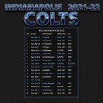 2021 2022 Indianapolis Colts Wallpaper Schedule
