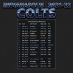 2021 2022 Indianapolis Colts Wallpaper Schedule