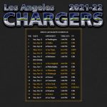 2021 2022 Los Angeles Chargers Wallpaper Schedule