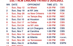 2021 2022 New England Patriots Lock Screen Schedule For