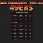 2021 2022 San Francisco 49ers Wallpaper Schedule