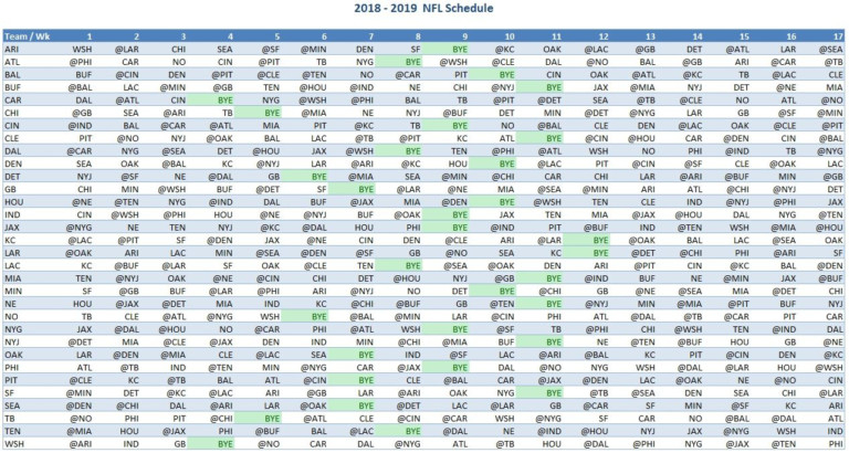 2021 Basic NFL Regular Season Weekly Compact Schedule 