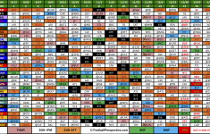 Printable NFL 2022 Schedule