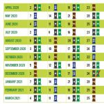 2021 Refuse Recycling Collection Calendar Calendar 2021