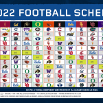 2022 Pac 12 Football Schedule By Week And By Team
