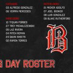 Barons Announce Initial 2019 Roster Barons