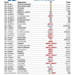 Bbschedule Kentucky Basketball Schedule Kentucky