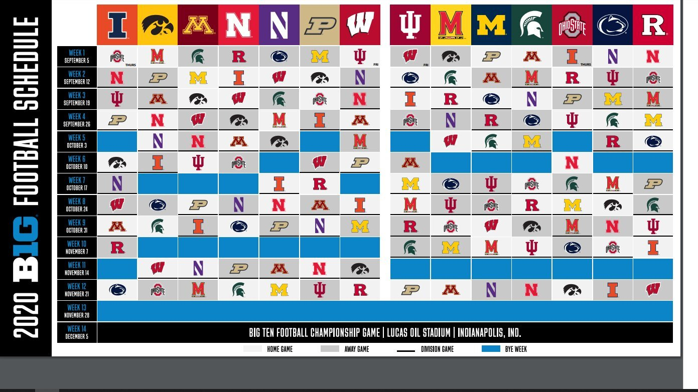 Big Ten Reveals League s Conference only 2020 Football 