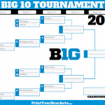 Big Ten Tournament Bracket Picks Predictions