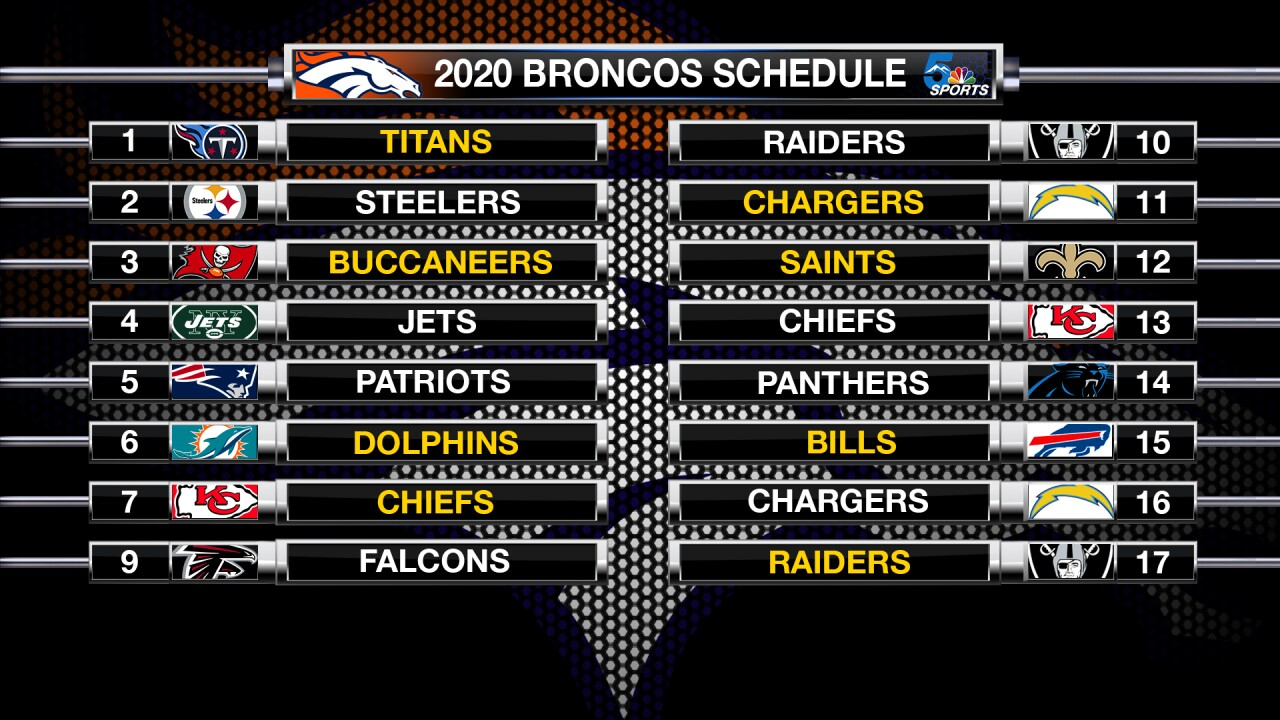 Broncos Release 2020 21 Schedule